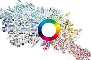 淘寶路上不可缺少的流量