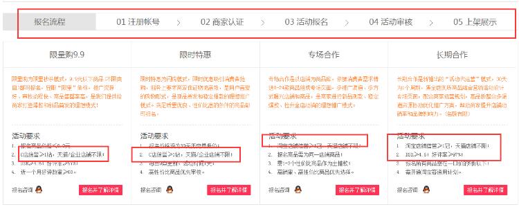 網(wǎng)店托管15963297469