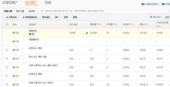 淘寶代運(yùn)營15963297469