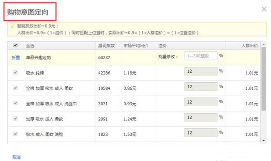 淘寶代運(yùn)營15963297469