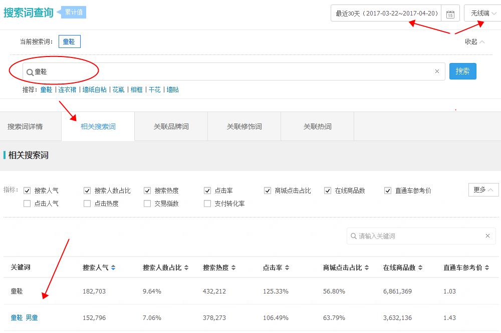 天貓代運(yùn)營15963297469