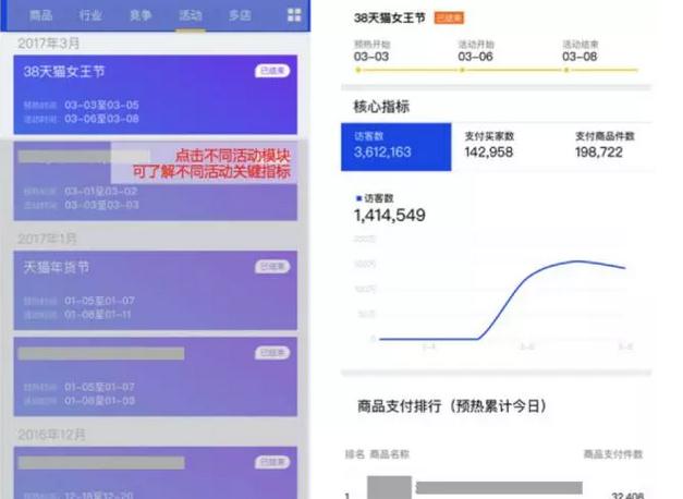 淘寶代運(yùn)營(yíng)15963297469
