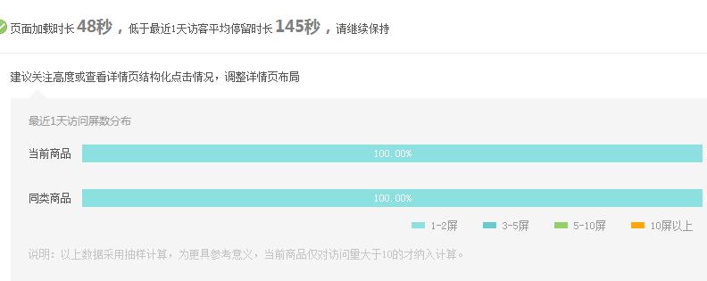 淘寶代運(yùn)營(yíng)15963297469