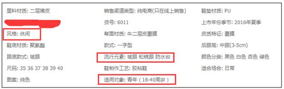 淘寶代運營15963297469