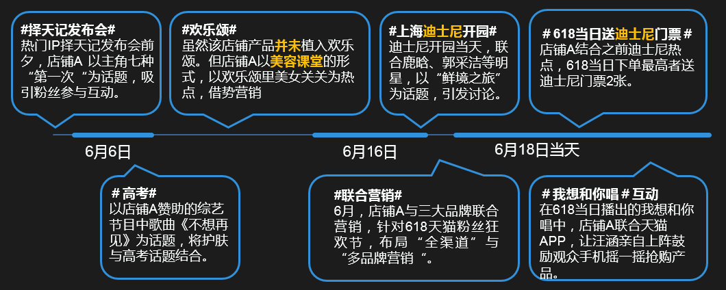 淘寶代運(yùn)營15963297469