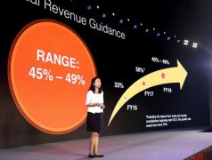 <b>阿里超騰訊登頂亞洲市值最高</b>