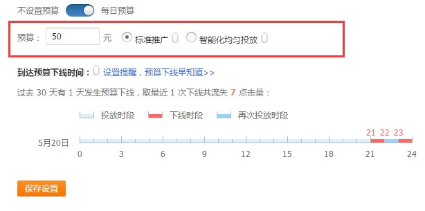 淘寶代運(yùn)營(yíng)15963297469