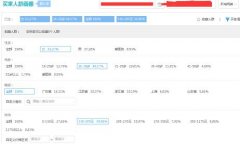 <b>提升訪客!淘寶賣家必須要了解的標(biāo)簽論!</b>