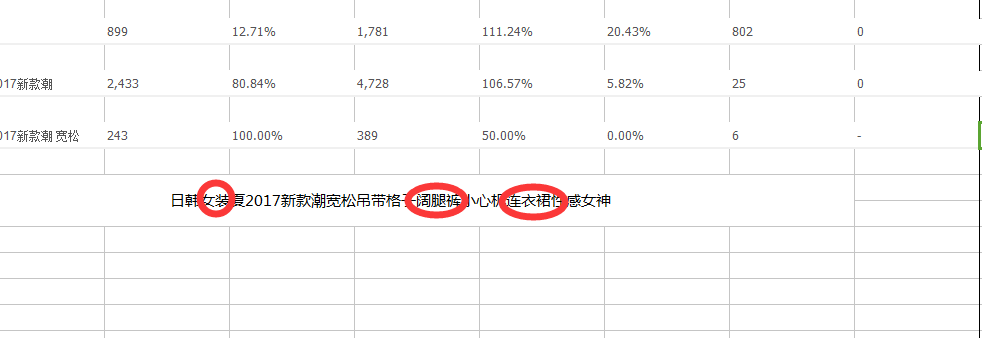 淘寶代運(yùn)營15963297469