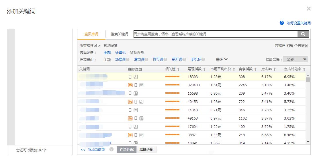 淘寶代運營15963297469