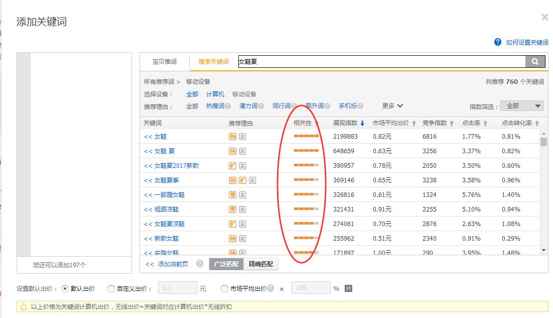 淘寶代運營15963297469