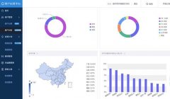 <b>網(wǎng)店8種精準(zhǔn)吸粉的渠道，輕松搞定內(nèi)容營(yíng)銷</b>