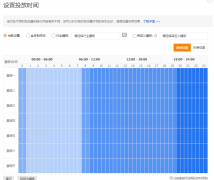 <b>直通車怎么去開好，就需要注意車的基礎(chǔ)數(shù)據(jù)</b>