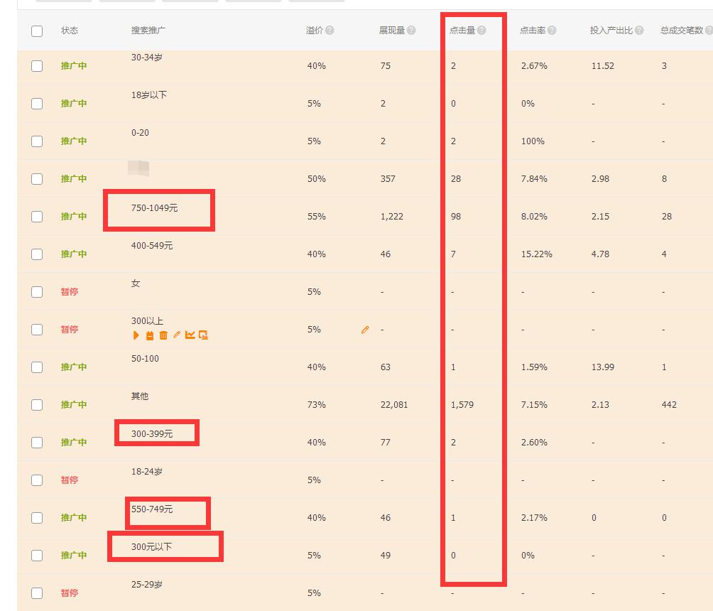 天貓代運(yùn)營15963297469