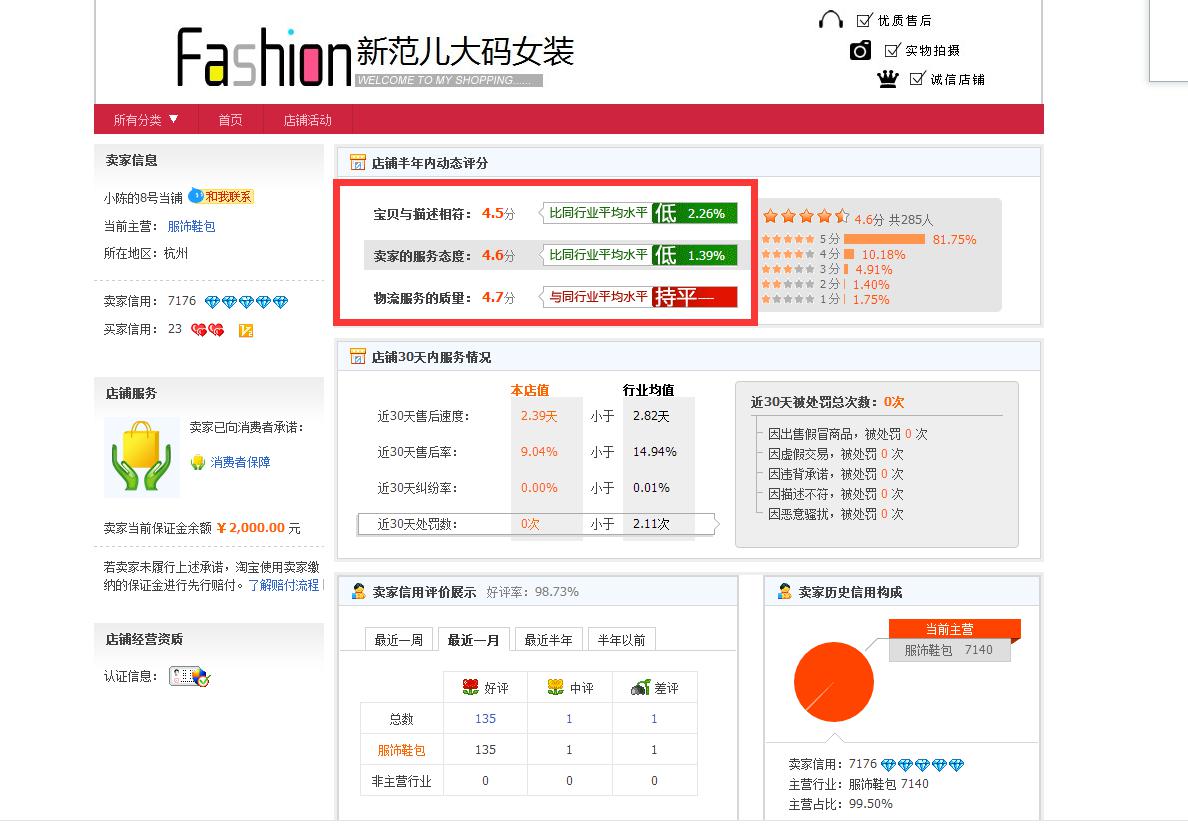 天貓代運(yùn)營