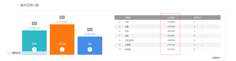 天貓代運(yùn)營(yíng)
