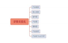 <b>打蛇打七寸，招招致命專治詳情！</b>