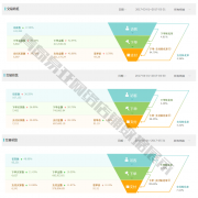 <b>淘寶代運(yùn)營(yíng)青島易亞網(wǎng)絡(luò)店鋪實(shí)時(shí)數(shù)據(jù)展示</b>