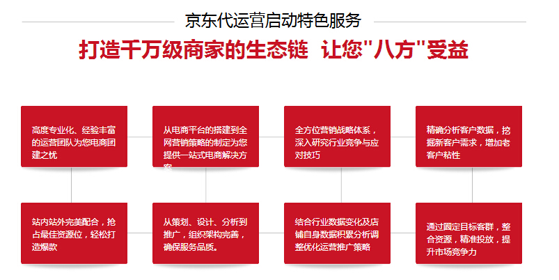 京東代運(yùn)營15963297469