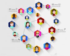 <b>淘寶運營|補單選關(guān)鍵詞的小技巧和人群標(biāo)簽</b>