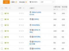 臨近618大促直通車的PPC開始隱隱上漲