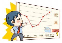 <b>手淘流量哪里來(lái)？如何快速獲取手淘首頁(yè)流量？</b>