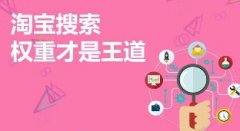 <b>店鋪權(quán)重都搞不定，你靠什么做起手淘搜索流量</b>