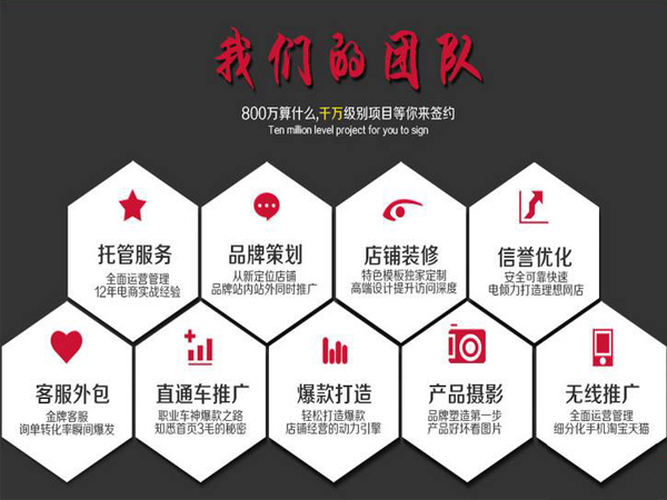 網(wǎng)店代運營服務內(nèi)容