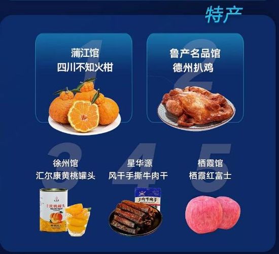 京東生鮮2018年戰(zhàn)報(bào)