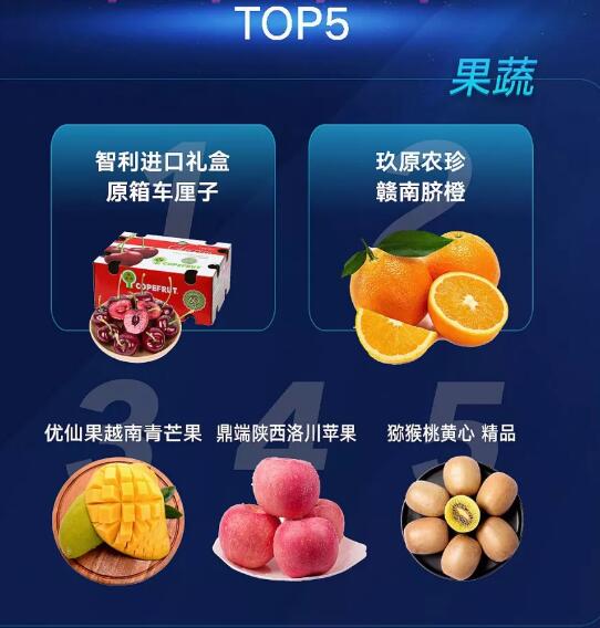 京東生鮮2018年戰(zhàn)報(bào)