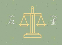 <b>淘寶代運營：搜索改版后如何快速增加權重</b>