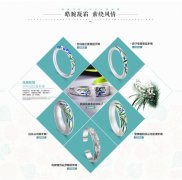 <b>如何制作一個(gè)好的產(chǎn)品詳情頁</b>