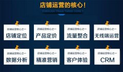 <b>淘寶代運(yùn)營(yíng)：做好店鋪運(yùn)營(yíng)策劃有多么重要</b>