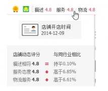 <b>內(nèi)容為王的淘寶，怎么把店鋪?zhàn)龅酶茫?/b>