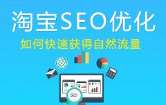 <b>自然搜索的起爆原理，爆款如何成型的？</b>