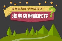 <b>淘寶代運營：如何規(guī)避淘寶店鋪運營的幾大誤區(qū)</b>