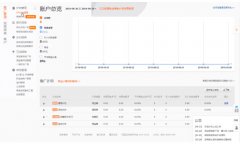 <b>淘寶代運營-分享淘客引流，提升產(chǎn)品訪客</b>