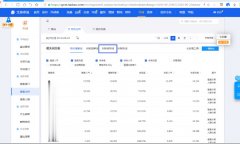 <b>網(wǎng)店代運營-打爆手淘流量，你必須學(xué)會這些！</b>