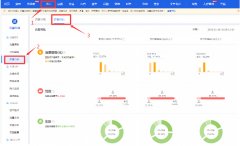 <b>淘寶代運(yùn)營-人群標(biāo)簽?zāi)銜?huì)看嗎？</b>