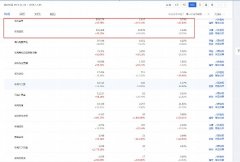 <b>網(wǎng)店代運營-如何強化產(chǎn)品競爭力來搶占市場</b>